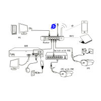 Gadinan 16CH 4K 9CH 4K (8MP) Face Detection NVR H.265+ Mini IP Network Security Video Recorder Motion Detect P2P CCTV NVR XMEye