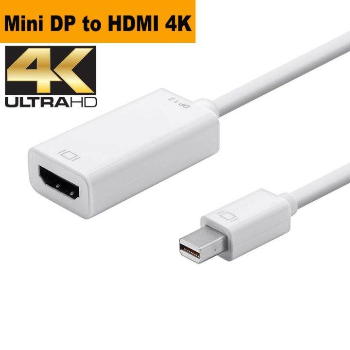 Official Shipment Macbook Pro HDMI Adapter 4K Mini DP To Hdmi Vga