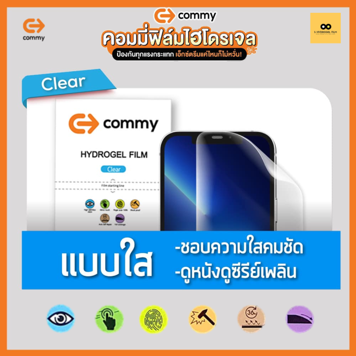 ฟิล์มไฮโดรเจล-สำหรับโทรศัพท์มือถือ-vivo-film-hydrogel-commy-for-vivo-y20-y21-y22-y23-y25-y27-y28-y29