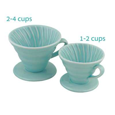 ถ้วยดริปเซรามิค ถ้วยกรองกาแฟ ทรงกรวย 1 รู  Ceramic Coffee Dripper สีฟ้า