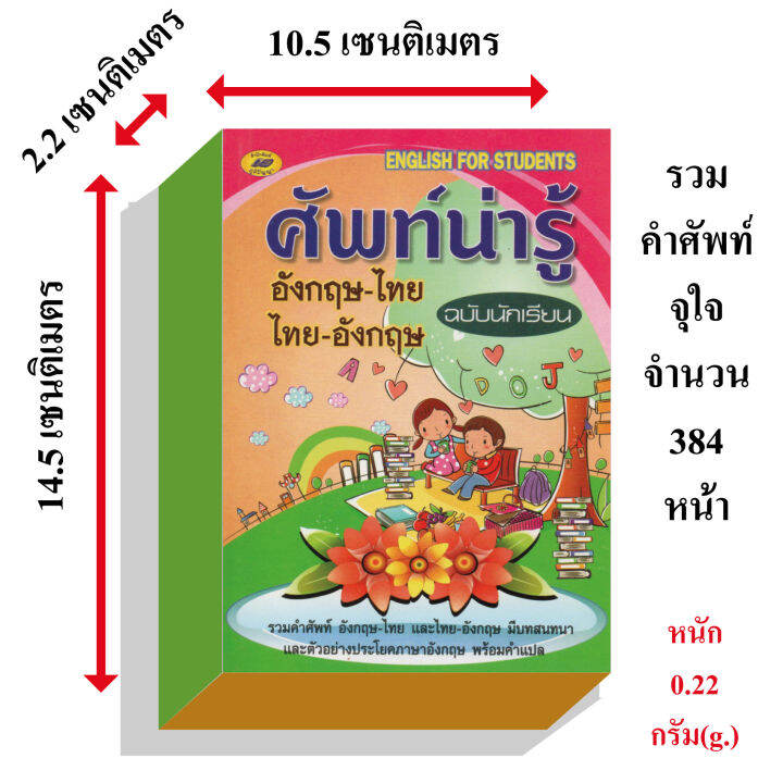 ศัพท์น่ารู้อังกฤษ-ไทย-ไทย-อังกฤษ60บ-5443