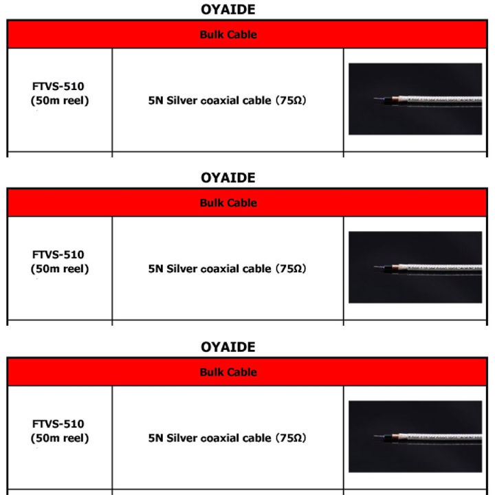 สาย-oyaide-ftvs-510-75-ohm-pure-silver-coaxial-digital-cable-ของแท้จากศูนย์ไทย-ร้าน-all-cable