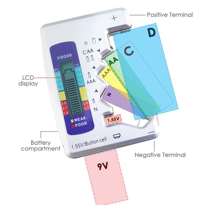 cw-digital-battery-tester-lcd-display-c-d-n-aa-aaa-9v-1-5v-button-cell-capacity-check-detector-checkered-load-analyzer