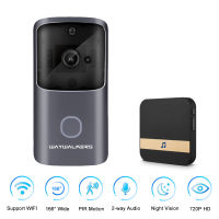 Waywalkers ออดวิดีโอไร้สาย Wifi 720P HD กล้องระยะไกล Visual Intercom Night Vision Home Security Protection Smart Home