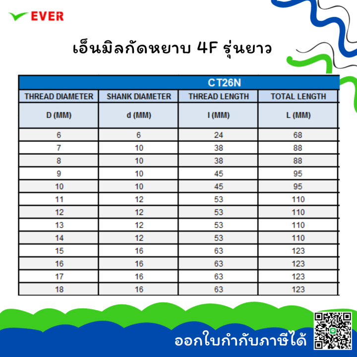 เอ็นมิลกัดหยาบ-ยาว-สีทอง-พร้อมส่ง-roughing-end-mills-4-flutes-hss-e-long-tin-ct26n