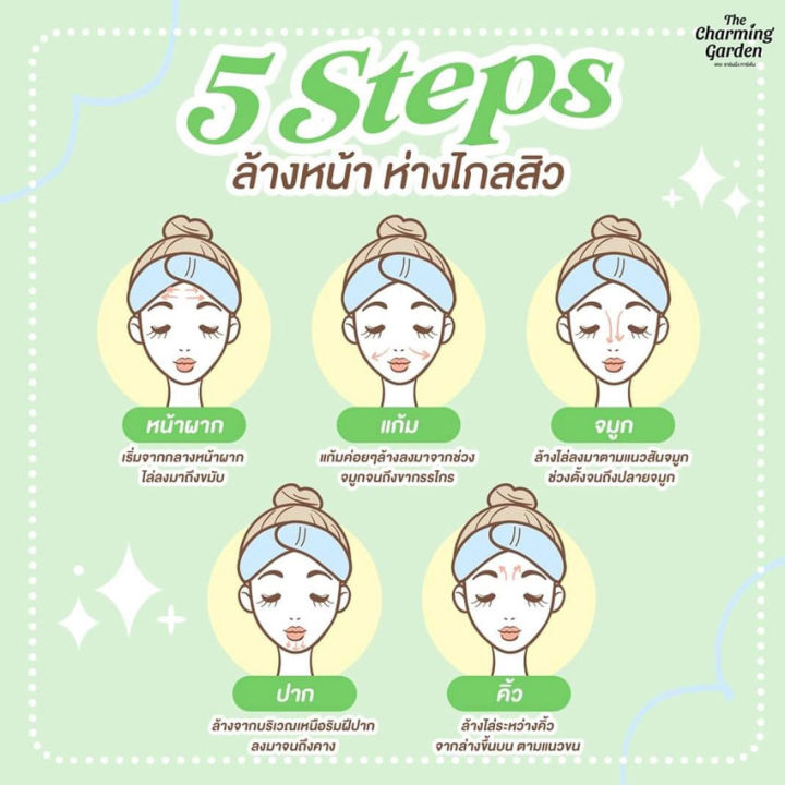 สบู่ใบบัวบก-เดอะ-ชาร์มมิ่ง-การ์เด้น-cica-revitalizing-soap-สบู่พักผิว-สบู่กู้ผิว-สบู่บัวบก-สบู่-เดอะชาร์มมิ่งการ์เด้น-50-กรัม-3-ก้อน