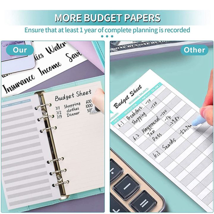 69pcs-cash-envelopes-for-budgeting-expense-budget-sheets-refill-paper-zipper-envelope-receipt-pouch-category-sticker