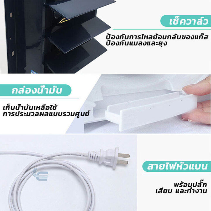 พัดลมดูดควัน-พัดลมดูดอากาศ-พัดลมระบายอากาศ-ราคาถูก-คุณภาพดี-fan-exhaust-fan-ขนาด-6-8-10-12-นิ้ว-ครัว-ควัน-ไอเสีย-พัดลมระบายอากาศ-เสียงเงียบ-พัดลมระบายอากาศติดผนัง-ไม่ดัง-ดูดควันกว้าง-ราคาประหยัด