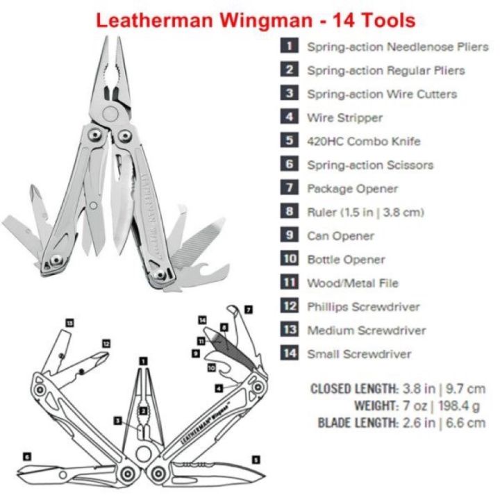 leatherman-wingman-tool