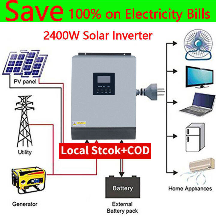 【High-energy silent version】3000VA 2400W Pure Sine Wave Hybrid Solar ...