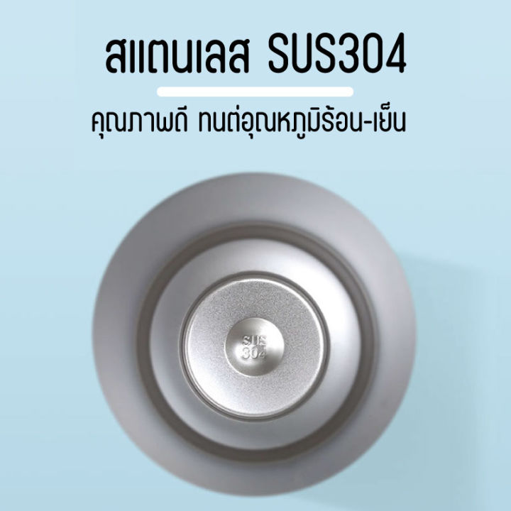 แก้วน้ำสีทูโทน-แก้วน้ำเยติ-30oz-แก้วเก็บอุณหภูมิ-แก้วเก็บความเย็น-แก้วน้ำสแตนเลส