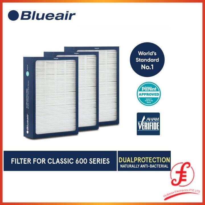 Blueair Ersatzfilter H35i - Für Saubere Luft Und Beruhigenden Dampf