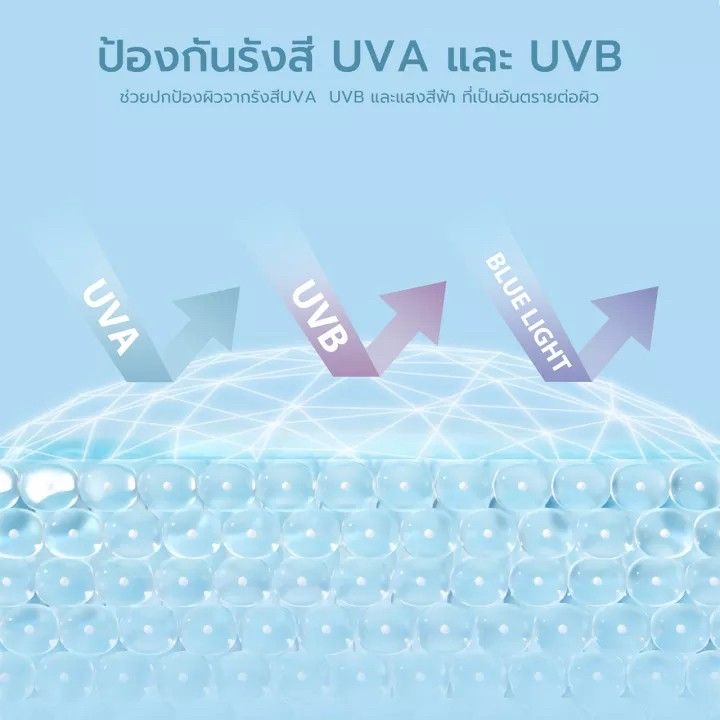 ครีมกันแดดสูตรน้ำ-เนื้อบางเบา-ช่วยปกป้องผิวจากรังสี-uva-uvb-แสงสีฟ้า-30-มล-y-o-u-triple-uv-elixir-spf-50-pa