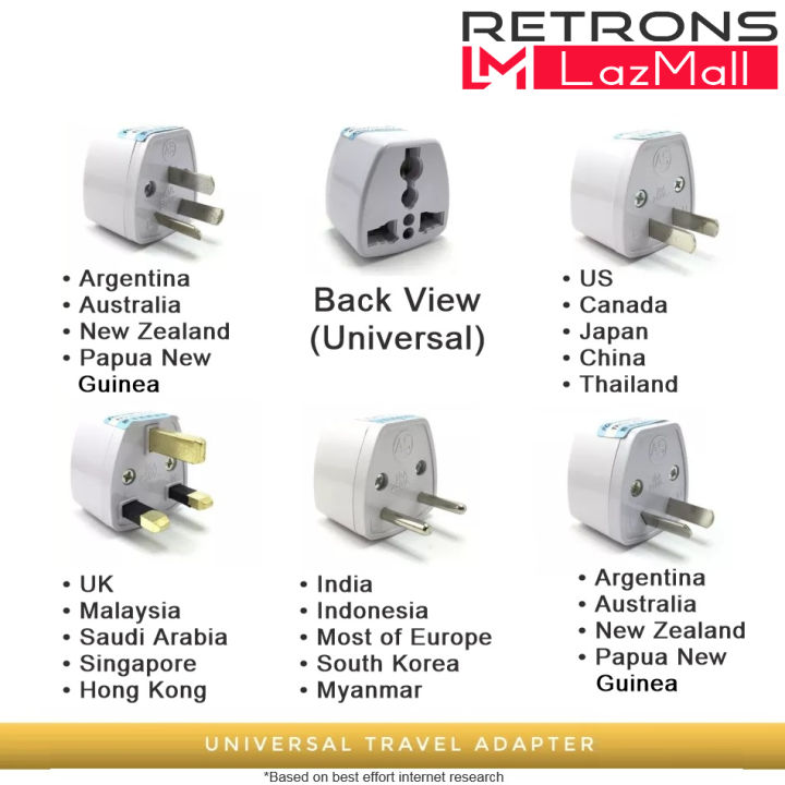 australia to thailand travel adapter