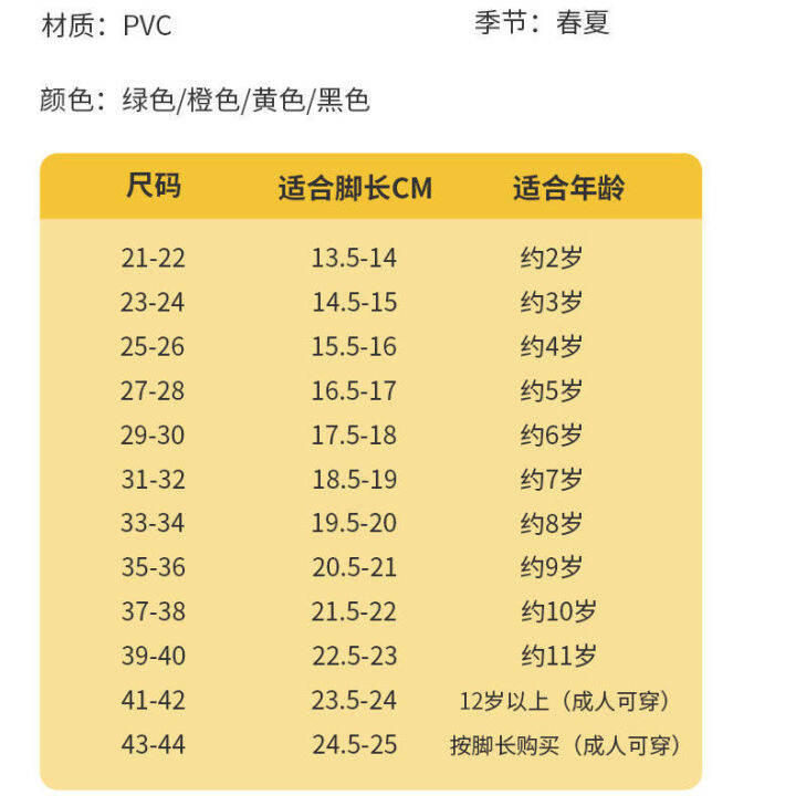 lia-สิทธิพิเศษแบบจำกัดเวลา-2023-ใหม่เด็กรองเท้าแตะฤดูร้อนห้องน้ำนุ่มแต่เพียงผู้เดียวรองเท้าแม่และเด็ก-xz-614