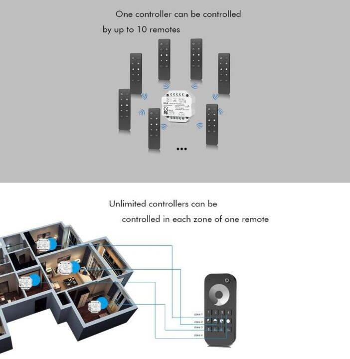 l1-0-1-10v-tuya-wifi-ac-push-led-dimmer-switch-wireless-2-4g-rf-dimming-remote-control-app-voice-control-for-echo-plus-google