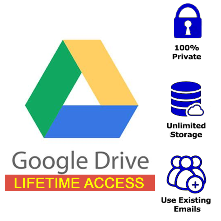 Google drive extra storage lifetime access Lazada