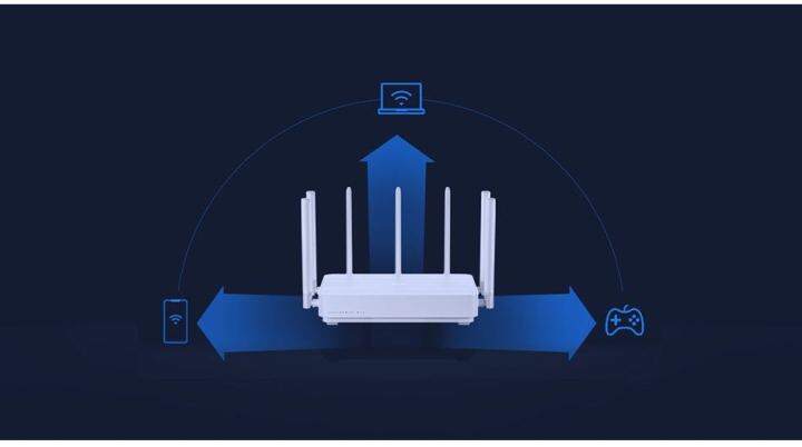 xiaomi-aiot-router-ac2350-เร้าเตอร์-อุปกรณ์กระจายสัญญาณ-wifi-wireless-network-salestore-ความเร็วสูงสุด-2183-mbps-30d-มาพร้อม-7-เสาอากาศรับสัญญาณสูงที่กว้างขึ้น