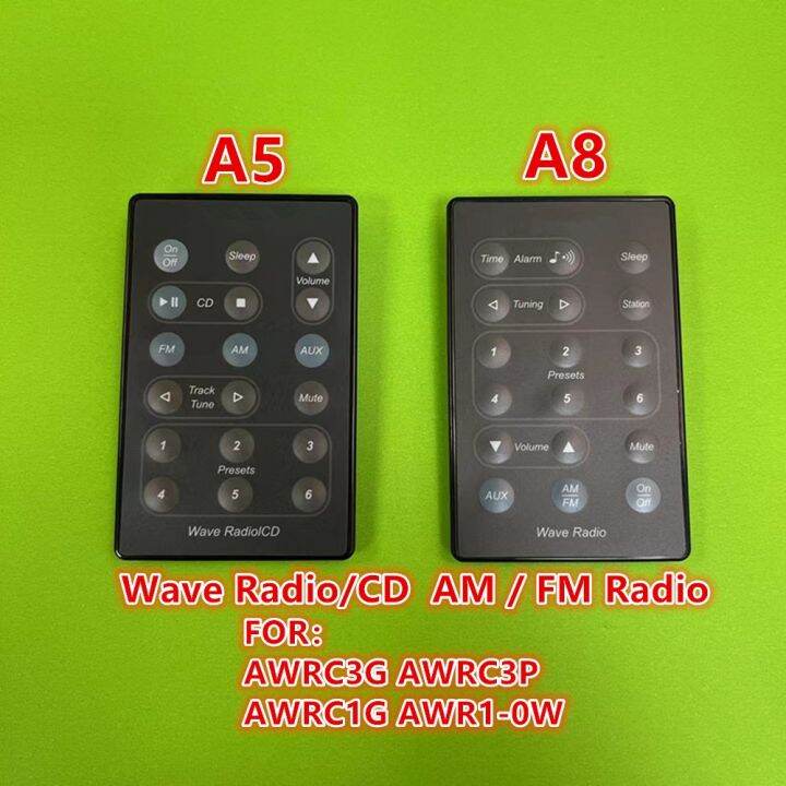 2021 New for Original Remote Control suitable bose Soundtouch Wave