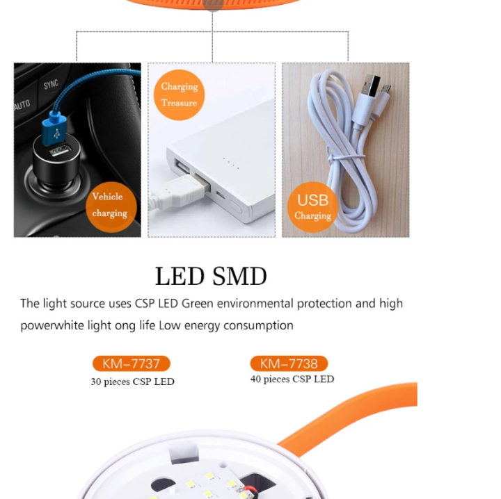 โคมไฟแคมป์ปิ้ง-ไฟled-แบบชาร์จไฟบ้าน-ชาร์จไฟ-usb-กลางแจ้ง-ไฟฉุกเฉินโคมไฟเต็นท์แบบพกพา-หรี่แสงไฟ-โคมไฟอเนกประสงค์-โคมไฟฉุกเฉิน