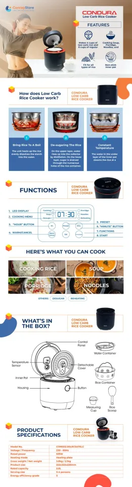 CONDURA LOW CARB RICE COOKER: RICE WITHOUT THE GUILT 