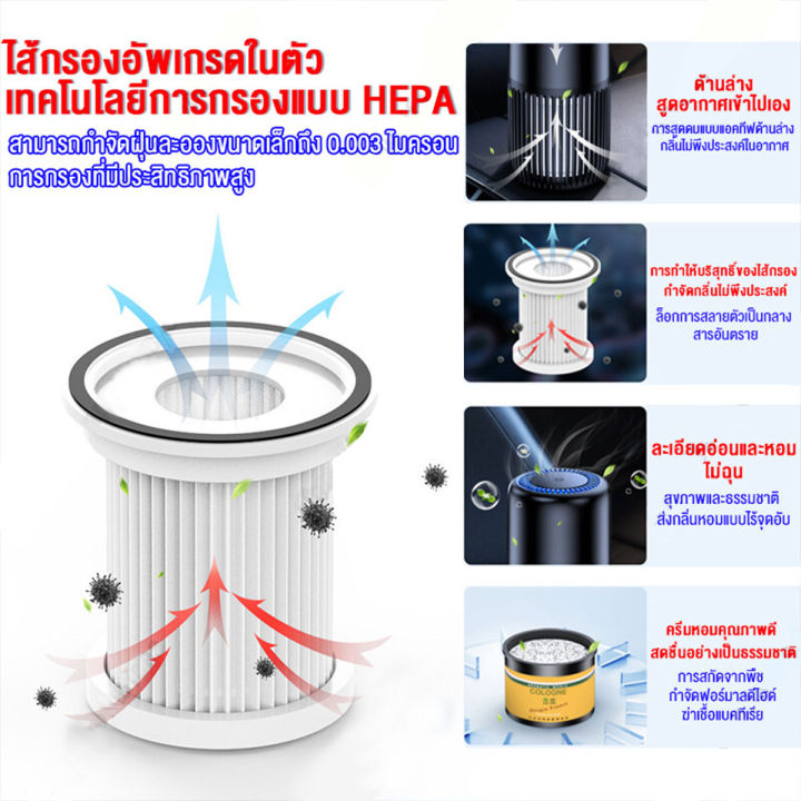 กลิ่นหอมรถทั้งคัน-kk-เครื่องฟอกอากาศในรถยนต์-กำจัดกลิ่น-ใช้ได้บ้านและรถ-ใช้ได้คุณแม่และลูกน้อย-เครื่องฟอกอากาศ-เครื่องฟอกอากาศในรถ-เครื่องฟอกในรถ-air-purifier-เครื่องกรองอากาศ-ฟอกอากาศ-เครื่องฟอก