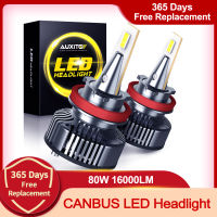 H11 LED H8 9005 9006 HB3 9003 9012 H7หลอดไฟหน้า LED Canbus ไฟรถยนต์80W 6500K 12V 24V โคมไฟอัตโนมัติไม่มีเสียงรบกวนวิทยุ *