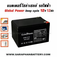 แบตเตอรี่โซล่าเซลล์ ups สำรองไฟ 12แอมป์ GTAD12-12 12V 12AH