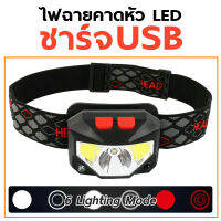 ไฟฉายคาดหัว Led หมุนได้ แบบชาร์จไฟในตัว ฟฉายแรงสูง ไฟคาดหัว ไฟส่องสัตว์ ไฟส่องกบ กันน้ำ ไฟฉายคาดหัวแสงสีขาว/สีแดง