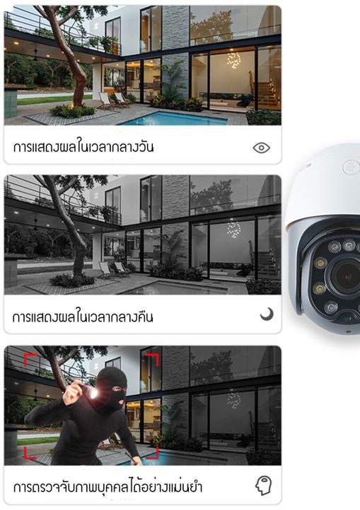 โชล่าเชลล์-พร้อมกล้องวงจรปิดรองรับ4g-wifi-กล้องความละเอียดสูง-ระดับ-hd-1080p-รับประกัน-1-ปี-สินค้าพร้อมส่งในไทย