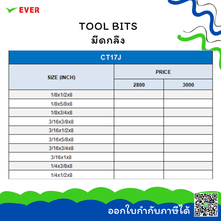 มีดกลึง-keina-sweden-เกรด1900-2700-2800-3000-พร้อมส่ง-tool-bits-hss-hssco-ct17j