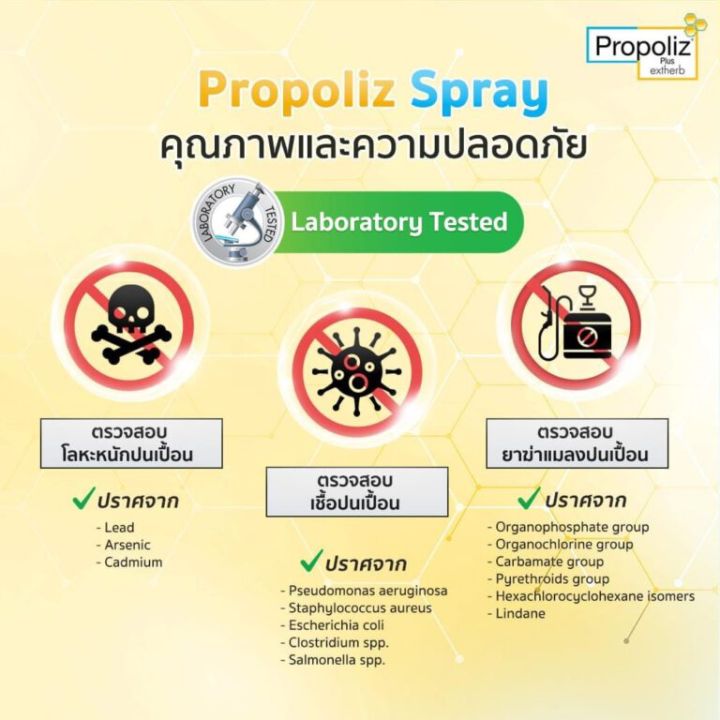 propoliz-mouth-spray-15-มล-โพรโพลิส-เมาท์-สเปรย์-ชุ่มคอ-ลดการเจ็บคอ-สเปรย์พ่นปาก-propolis-mouth-spray-proporis-โพรโพสิซ-โพรโพลิช