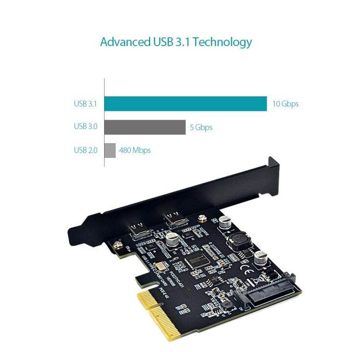 pci-e-pci-4x-ต่อ-usb-3-1-gen-2-10-gbps-2-port-type-c-การขยายการ์ด-asm3142ชิปเชื่อมต่อ15พินสำหรับอะแดปเตอร์-fjk3825ของ-windows-linux