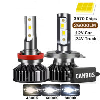 4300K 6000K 8000K HB3 HB4 9005 9006 H1 H8 H9 H11 Bulb Canbus EMC H7 LED H4 LED 12V Car Headlight 3570 Chip For 24V Truck 110W