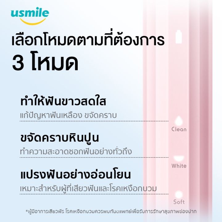 new-usmile-y1s-electric-toothbrush-แปรงฟัน-แปรงฟันไฟฟ้า-แปลงสีฟันไฟฟ้า-แปรงไฟฟ้า-แปรงสีฟันไฟฟ้า-ทำความสะอาดฟัน-แปรงสีฟัน-ใช้งาน-180-วัน