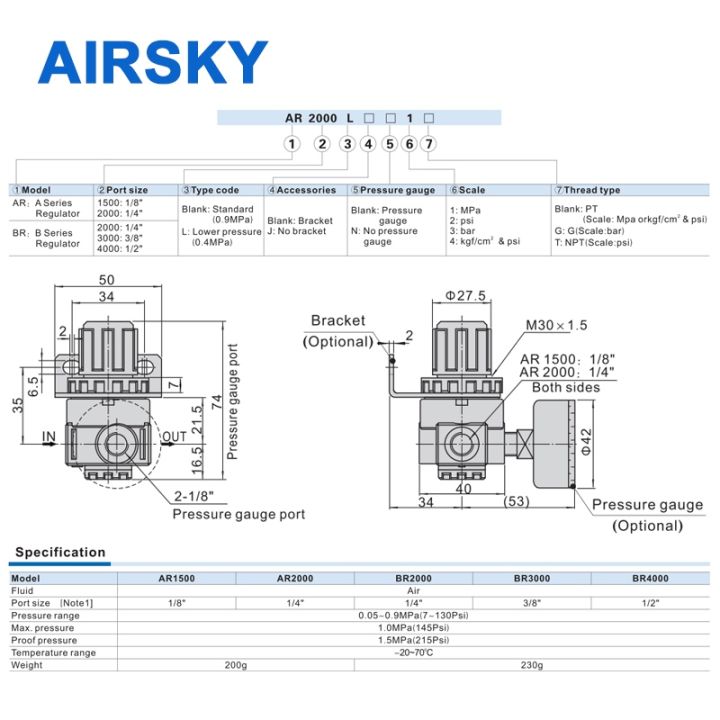 ar2000-1-4-pressure-regulator-relief-control-compressor-air-pneumatic-pressure-regulating-valve-treatment-units-gauge-fitting
