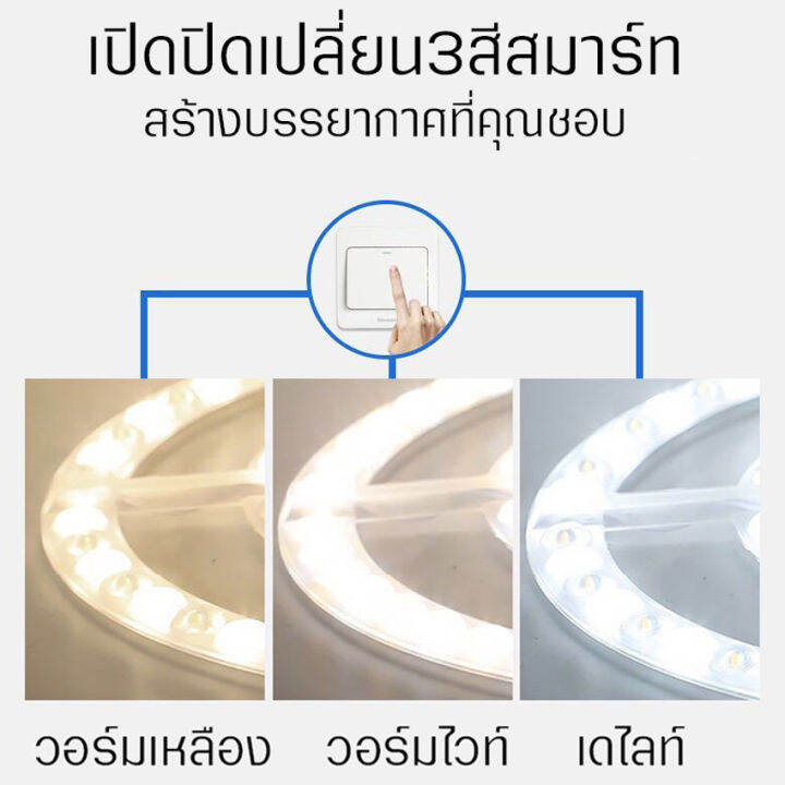 หลอดไฟ-jmf-แผงไฟเพดาน-led-28w-36w-36w3แสง-48w3แสง-รุ่น-jmf-cel-ชุดเปลี่ยนหลอดไฟ-โคมเพดาน-สินค้ามาตรฐาน-มอก-ประหยัดไฟ