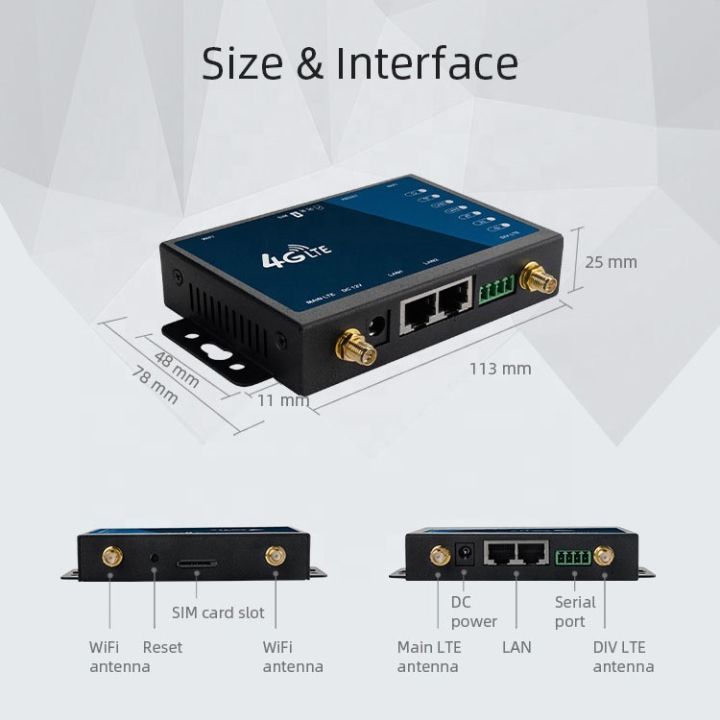 3g-4g-router-เราเตอร์ใส่ซิม-high-performance-fast-and-stable-industrial-grade