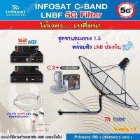 Thaisat C-Band 1.5M (ขางอยึดผนัง 150 cm.มีก้านช่วยยึด) + infosat LNB 2จุด รุ่น C2+ (5G) ตัดสัญญาณรบกวน + PSI S2X HD 2 กล่อง พร้อม สายRG6 10 m.x2