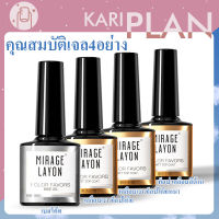 Kariplan สีทาเล็บ ยาทาเล็บที่บำรุงเล็บแบบมืออาชีพ TOP/BASE/Tempering top COAT 7.3ML  K37