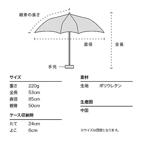 wpc-rain-umbrella-ร่มไวนิล-traveling-cafe-x-wpc-ร่มแบบพับขนาดเล็กสีชมพูร่มครีมโซดาขนาด50ซม-พร้อมเครื่องรางรูปเชอรี่รูปไอศกรีมย้อนยุคร้านกาแฟแท้อีโมไฟเบอร์กลาส-pt-ta003ผู้หญิงที่มีสไตล์น่ารักทนทาน-002