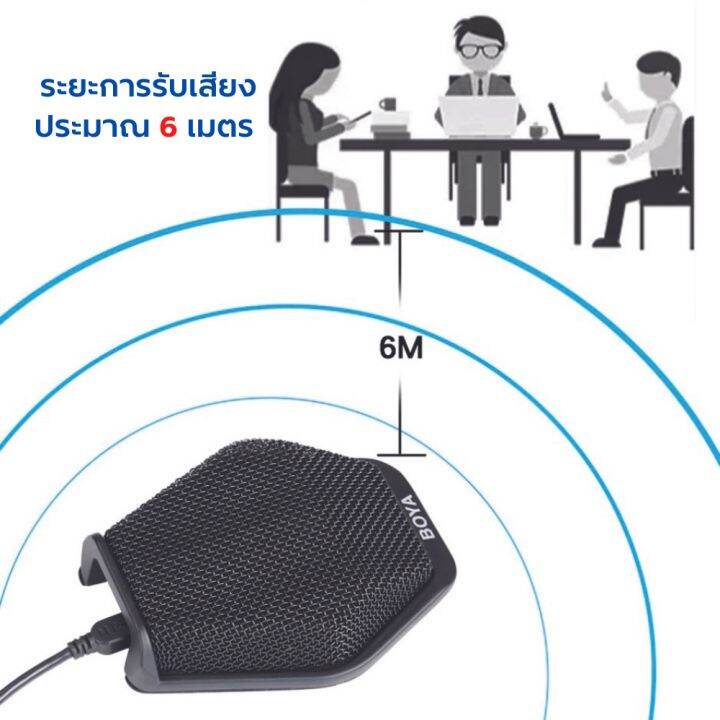 ไมโครโฟน-boya-by-mc2-video-conference-microphone-ไมโครโฟนคอมพิวเตอร์-ไมค์-pc-ไมค์ประชุม-ไมค์สำหรับการประชุมออนไลน์