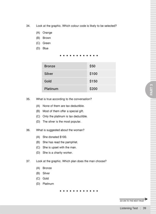 หนังสือคอร์สออนไลน์ตะลุยโจทย์ข้อสอบ-new-toeic-ชุด-1