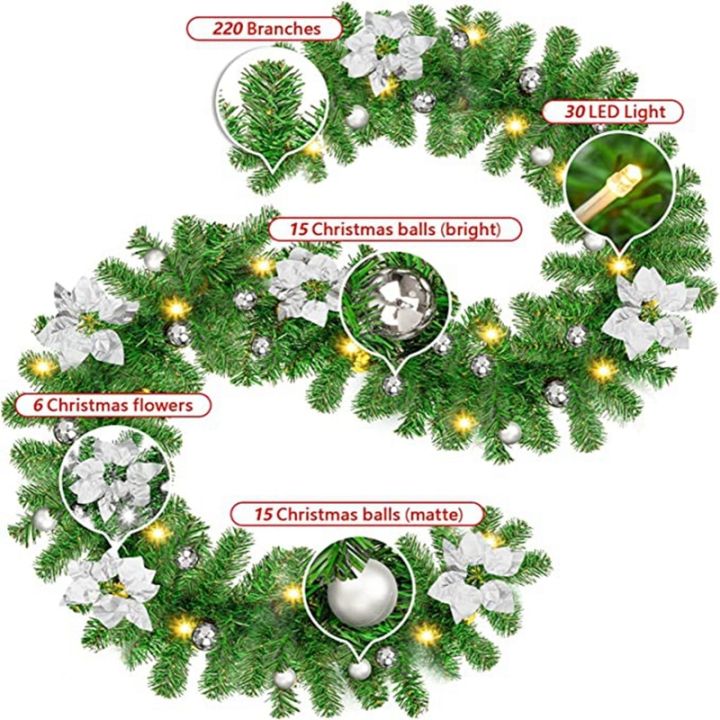 พวงไฟ-led-สำหรับตกแต่งเทศกาลคริสต์มาส-พวงหวาย-led-พวงหรีดตกแต่งบ้านยาว2-7ม-ต้นคริสต์มาสสีเขียวประดับต้นคริสต์มาส