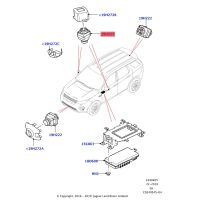 1 PCS Car Surround Camera JPLA19H422AB T4K4171 Replacement Spare Parts for Land Rover Range Rover Sport Discovery Evoque Jaguar Parking Assist Camera