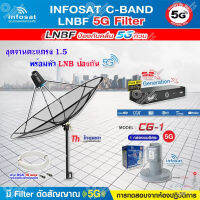 THAISAT C-BAND 1.5M (ขาตรงตั้งพื้นและยึดผนังได้) + กล่อง PSI S2X HD + LNB 5G infosat รุ่น CG-1 แถมสายRG6ตามชุด