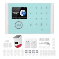 WiFi + GSM Wireless Smart Alarm Systerm บ้านกันขโมยประตูเซ็นเซอร์ความปลอดภัย APP SMS