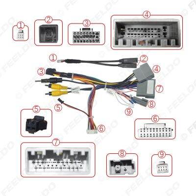 อะแดปเตอร์สายไฟวิทยุแอนดรอยด์16พินรถยนต์ FEELDO พร้อมกล่อง Canbus สำหรับ Honda CRV Civic (2021) เครื่องเล่นดีวีดีและบังเหียนมีสาย