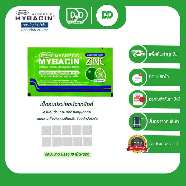 mybacin-zinc-มายบาซิน-เม็ดอมผสมซิงค์-รสส้ม-รสมะนาว-รสมิ้นต์โอทีซี-1-ซอง