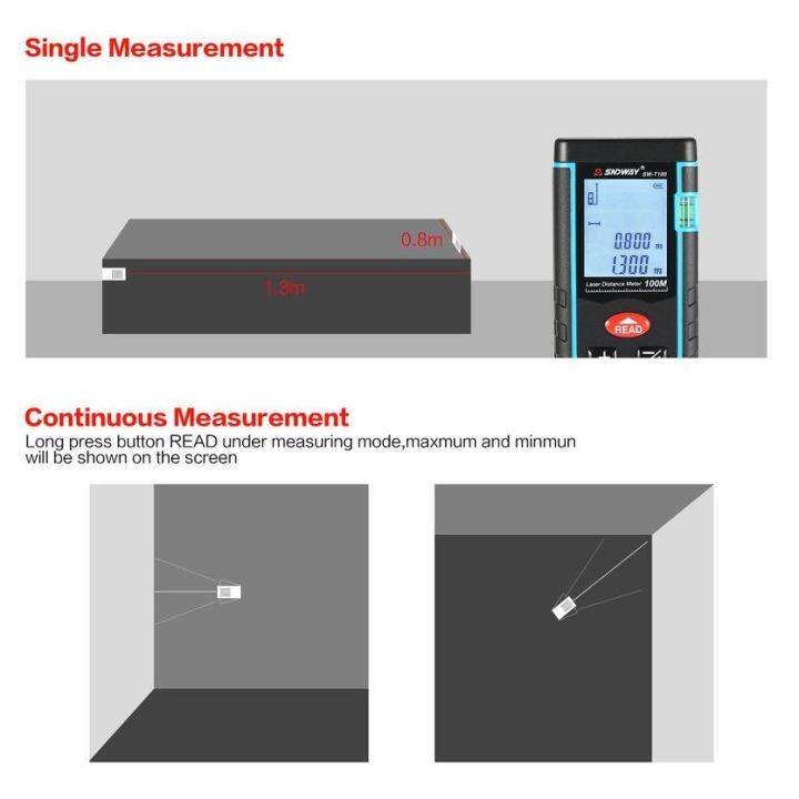 ขายดีที่สุด-sndway-100-เมตร-sw-t100-มือถือเลเซอร์วัดระยะทางช่วง-finder-trena-เลเซอร์เรนจ์ไฟเลเซอร์เทปวัดระยะทางเครื่องมือ